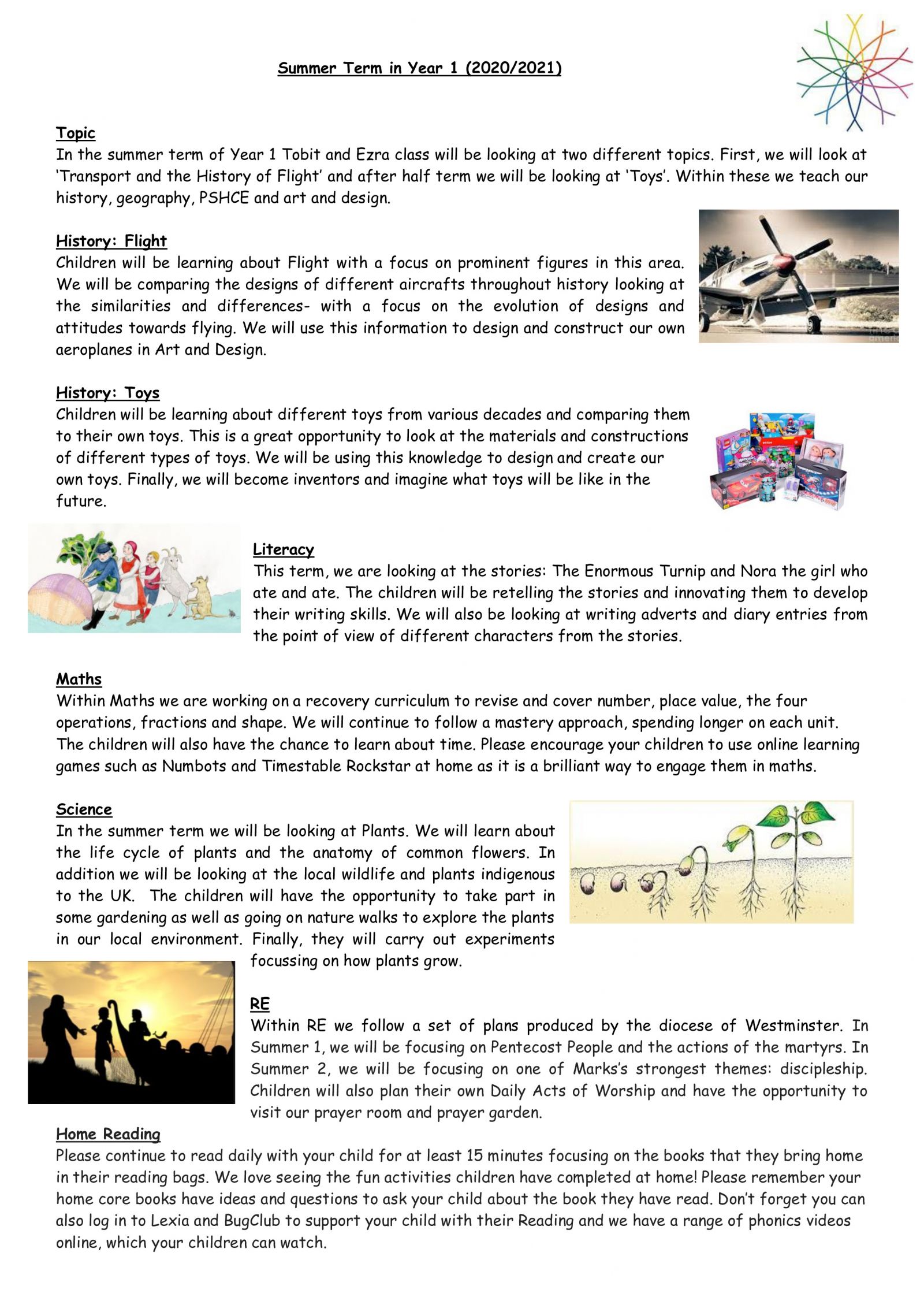 Year 1 Curriculum Letter - Summer 2021 - Our Lady & St Joseph Catholic ...